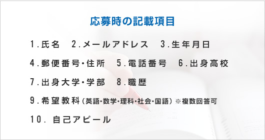応募時の記載項目